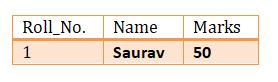 This image describes the output of WHERE Clause.